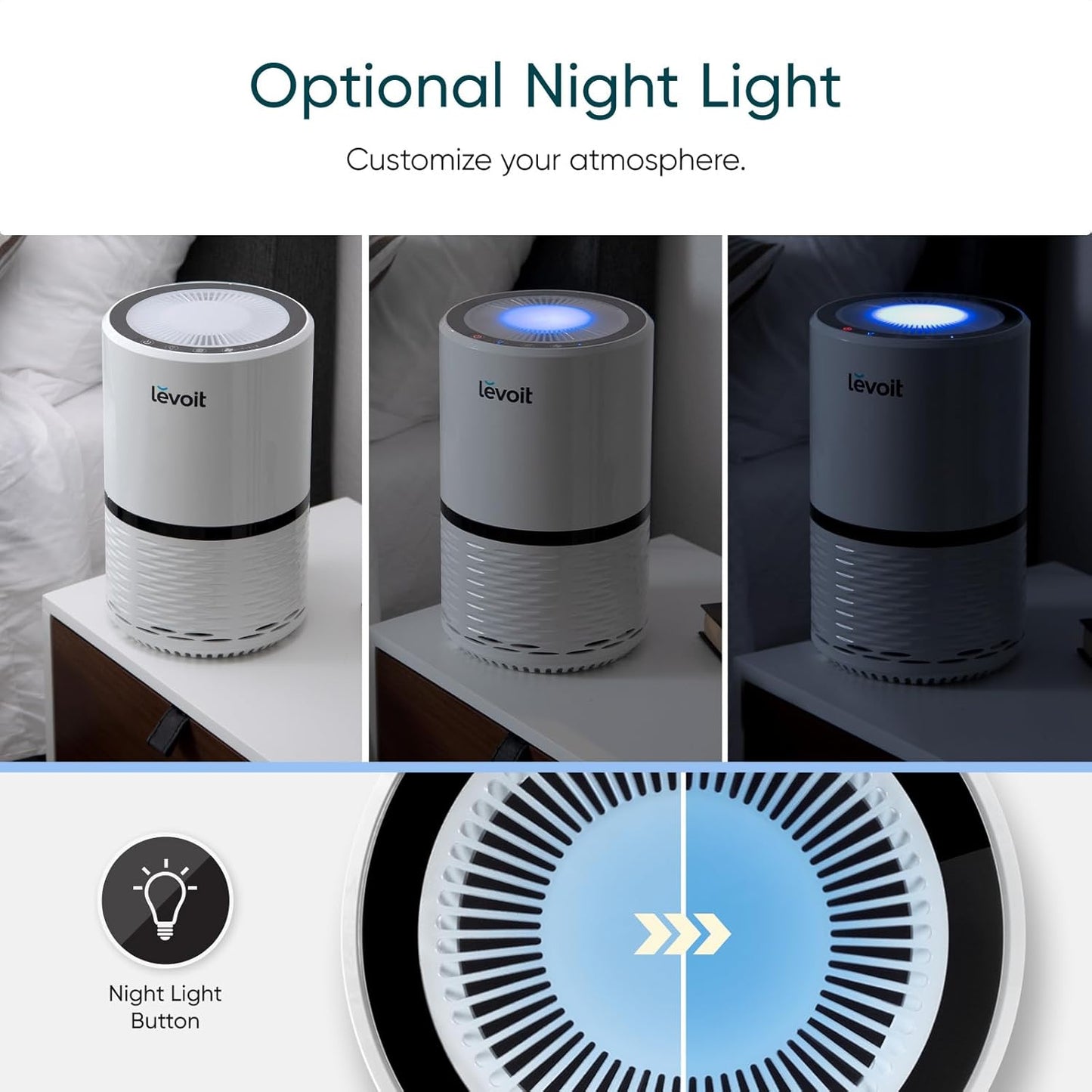 Air Purifier for Home, AHAM VERIFIDE, High-Efficiency Filter for Smoke, Dust, Pollen, and Odors in Bedroom, Office, or Nursery, Optional Night Light, Quiet Operation, LV-H132, White
