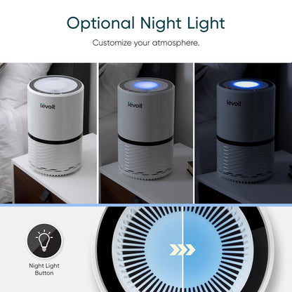 Air Purifier for Home, AHAM VERIFIDE, High-Efficiency Filter for Smoke, Dust, Pollen, and Odors in Bedroom, Office, or Nursery, Optional Night Light, Quiet Operation, LV-H132, White