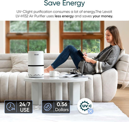 Air Purifier for Home, AHAM VERIFIDE, High-Efficiency Filter for Smoke, Dust, Pollen, and Odors in Bedroom, Office, or Nursery, Optional Night Light, Quiet Operation, LV-H132, White